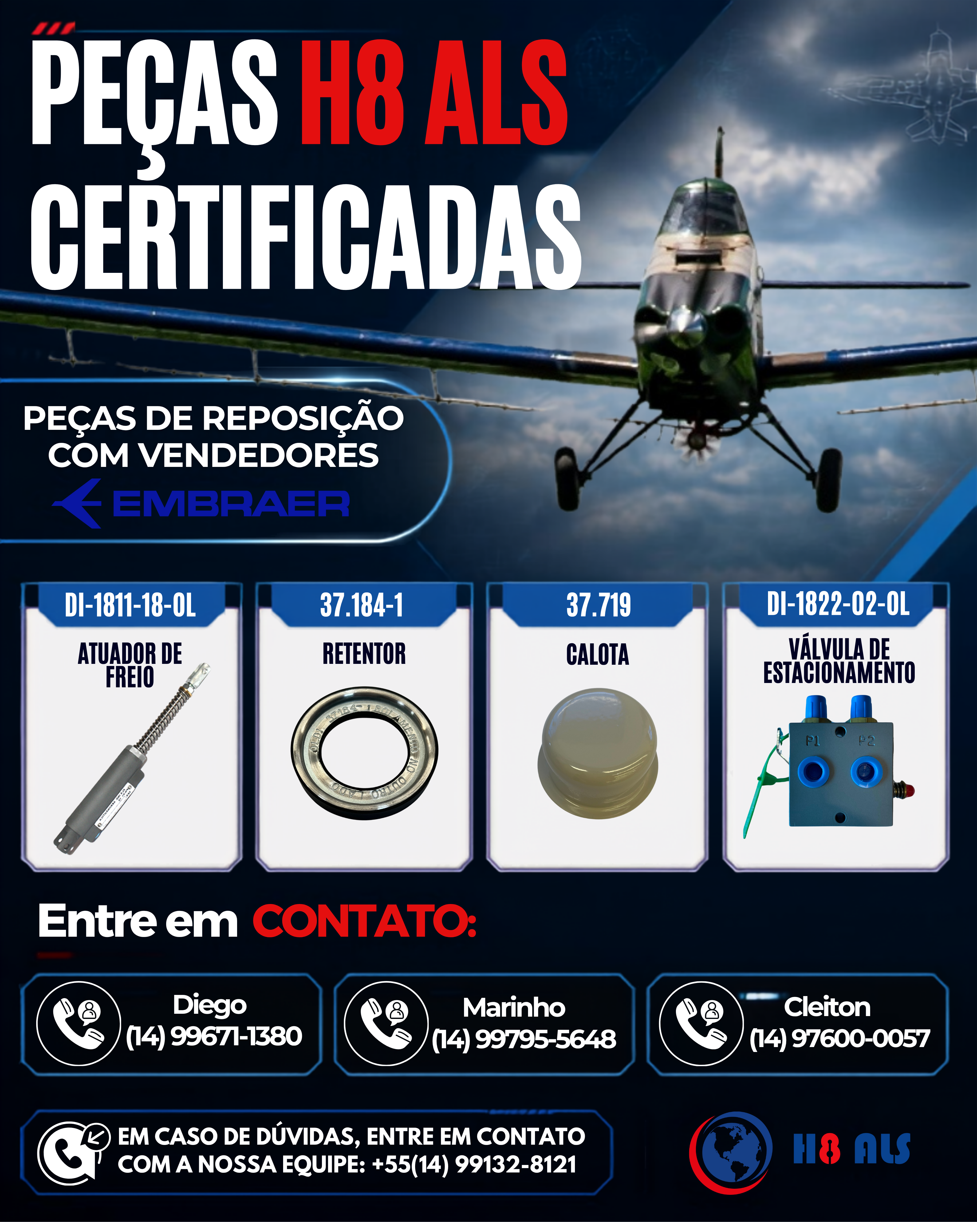 COMPONENTES QUE FAZEM PARTE DE UM SISTEMA. PRECISÃO QUE FAZ A DIFERENÇA.